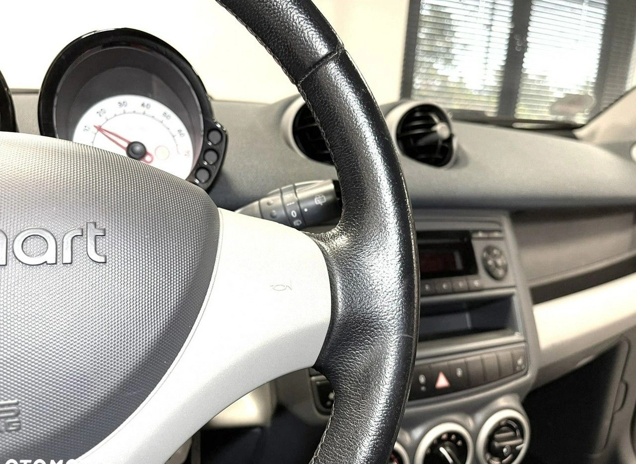 Smart Forfour cena 16500 przebieg: 80000, rok produkcji 2005 z Łęczna małe 497